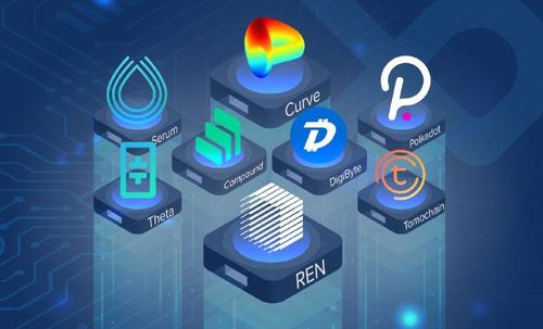 8 New Coins Added to Bitexen-thumbnail-image