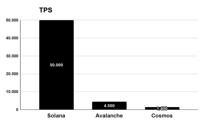 what-is-solana-sol_image01.png